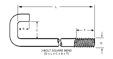 J-Bolt Square.gif